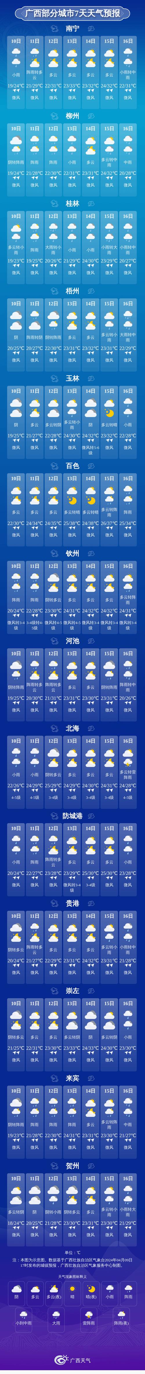 池州天气预报10天/池州天气情况-第1张图片 池州天气预报10天/池州天气情况-第1张图片