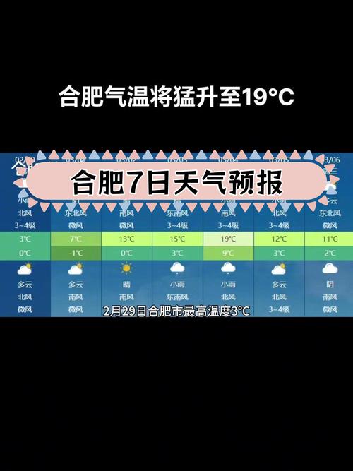 【合肥未来一周天气预报/合肥未来一周天气预报 七天】