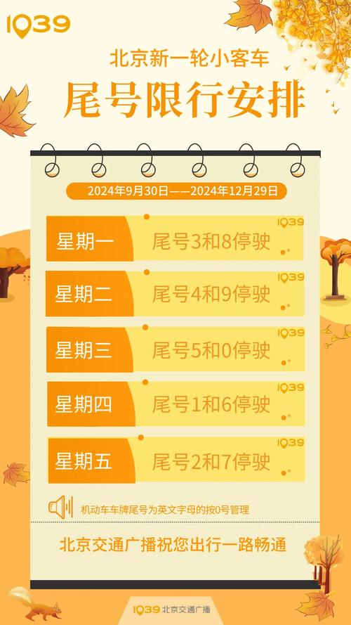 霸州限号/霸州限号2025最新限号时间表-第2张图片 霸州限号/霸州限号2025最新限号时间表-第2张图片