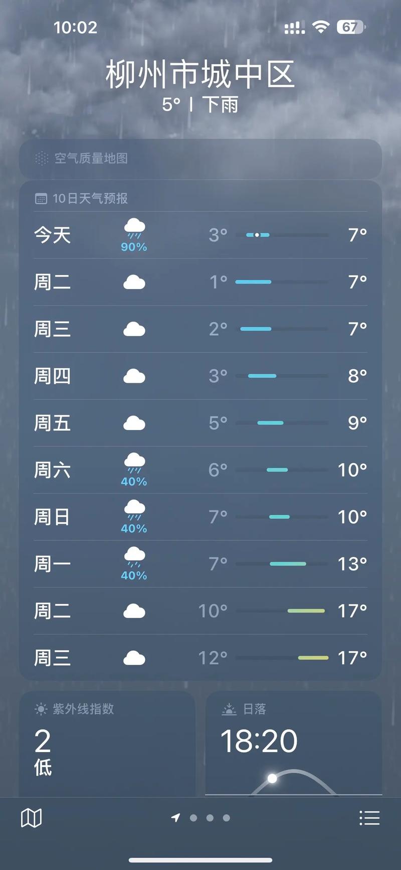 关于“柳州天气预报一周”你不知道的事-第2张图片 关于“柳州天气预报一周”你不知道的事-第2张图片