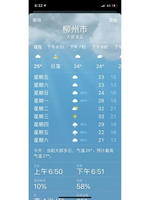 关于“柳州天气预报一周”你不知道的事-第3张图片 关于“柳州天气预报一周”你不知道的事-第3张图片