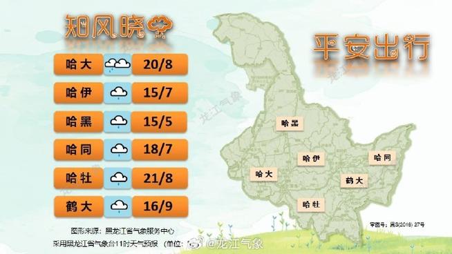 北安天气,即墨北安天气-第5张图片 北安天气,即墨北安天气-第5张图片