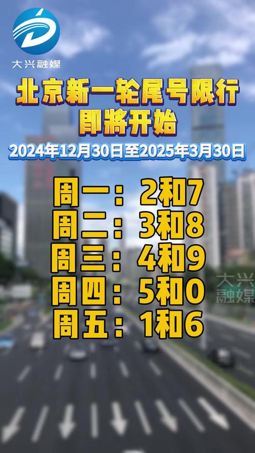 【北京尾号限行轮换/北京尾号限行轮换不罚款】-第10张图片 【北京尾号限行轮换/北京尾号限行轮换不罚款】-第10张图片