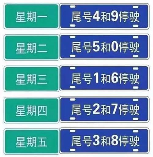 【今天限什么号/今天限什么号限行】-第9张图片 【今天限什么号/今天限什么号限行】-第9张图片