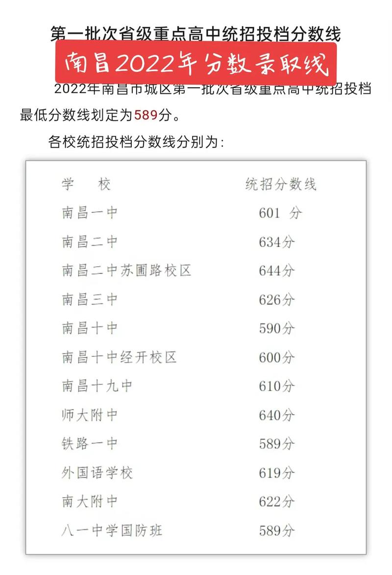 南昌疫情,南昌疫情最新情况发布-第6张图片 南昌疫情,南昌疫情最新情况发布-第6张图片