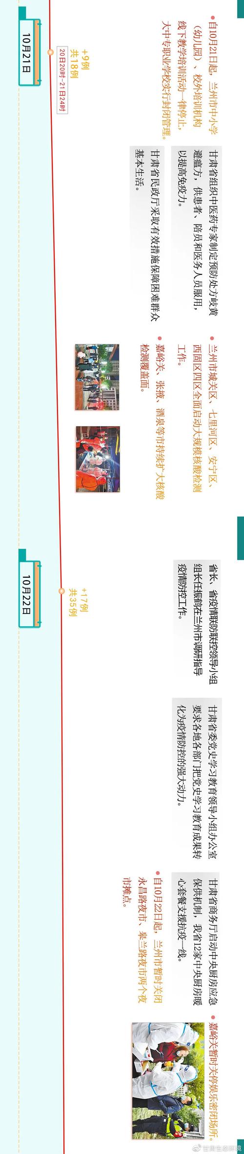 兰州现在有疫情吗-兰州现在有没有病情-第5张图片 兰州现在有疫情吗-兰州现在有没有病情-第5张图片