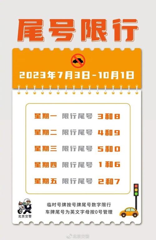 北京限号吗-清明节北京限号吗-第4张图片 北京限号吗-清明节北京限号吗-第4张图片