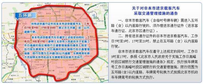 北京限号吗-清明节北京限号吗-第3张图片 北京限号吗-清明节北京限号吗-第3张图片