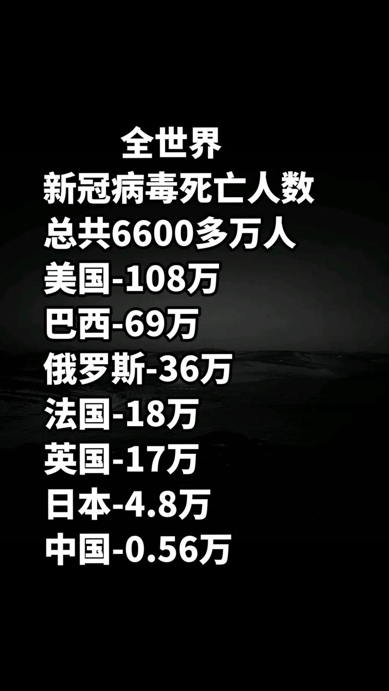 关于“疫情最新数”你不知道的事-第4张图片 关于“疫情最新数”你不知道的事-第4张图片