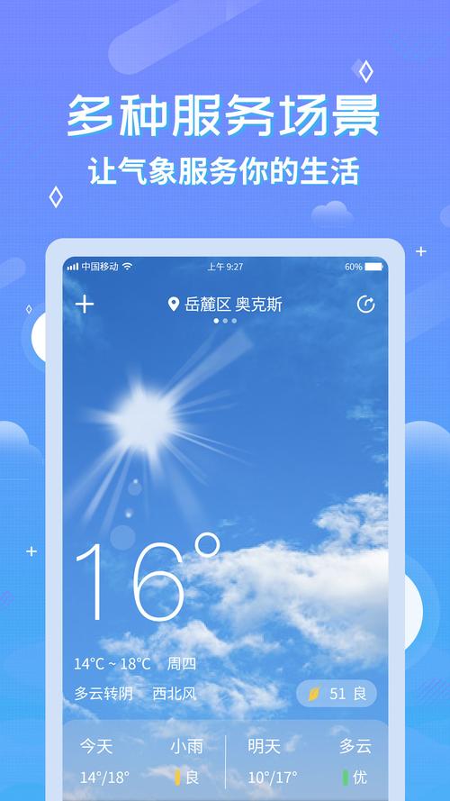 天气预报,天气预报未来十五天-第1张图片 天气预报,天气预报未来十五天-第1张图片
