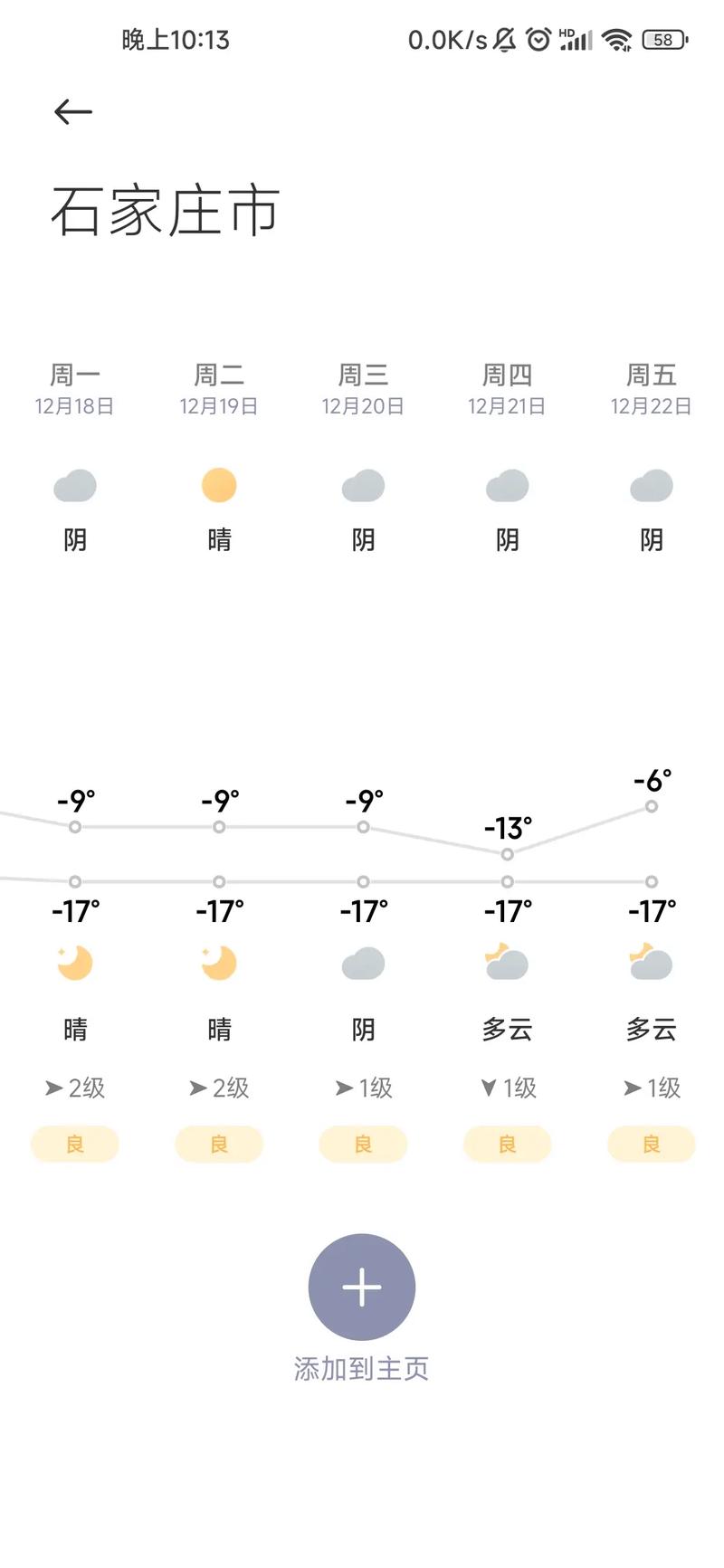 关于“石家庄天气预报”你不知道的事-第5张图片 关于“石家庄天气预报”你不知道的事-第5张图片