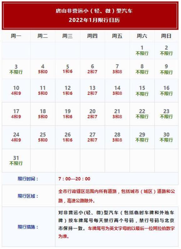 唐山4月份限号查询/唐山四月限号查询-第4张图片 唐山4月份限号查询/唐山四月限号查询-第4张图片