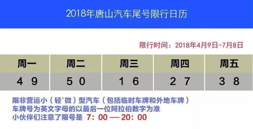 唐山4月份限号查询/唐山四月限号查询-第8张图片 唐山4月份限号查询/唐山四月限号查询-第8张图片