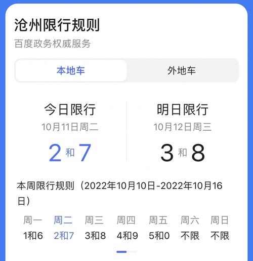 关于“吴桥限号”你不知道的事-第4张图片 关于“吴桥限号”你不知道的事-第4张图片
