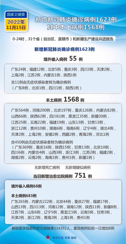 【中国现在疫情/中国现在疫情怎么样】-第6张图片 【中国现在疫情/中国现在疫情怎么样】-第6张图片
