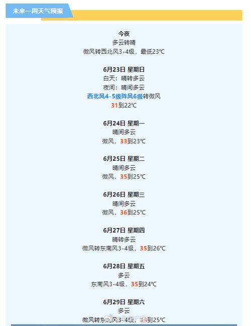 关于“蓟县天气预报”你不知道的事-第2张图片 关于“蓟县天气预报”你不知道的事-第2张图片