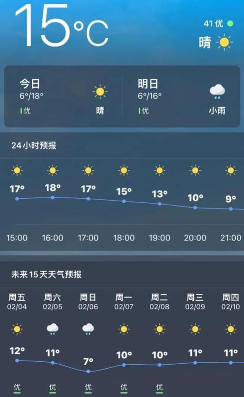 【云南天气预报查询/三月云南天气预报查询】-第3张图片 【云南天气预报查询/三月云南天气预报查询】-第3张图片
