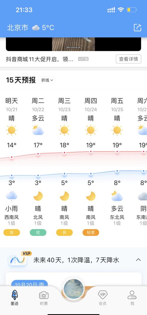 【北京天气预报一周/北京天气预报一周的天气】-第8张图片 【北京天气预报一周/北京天气预报一周的天气】-第8张图片