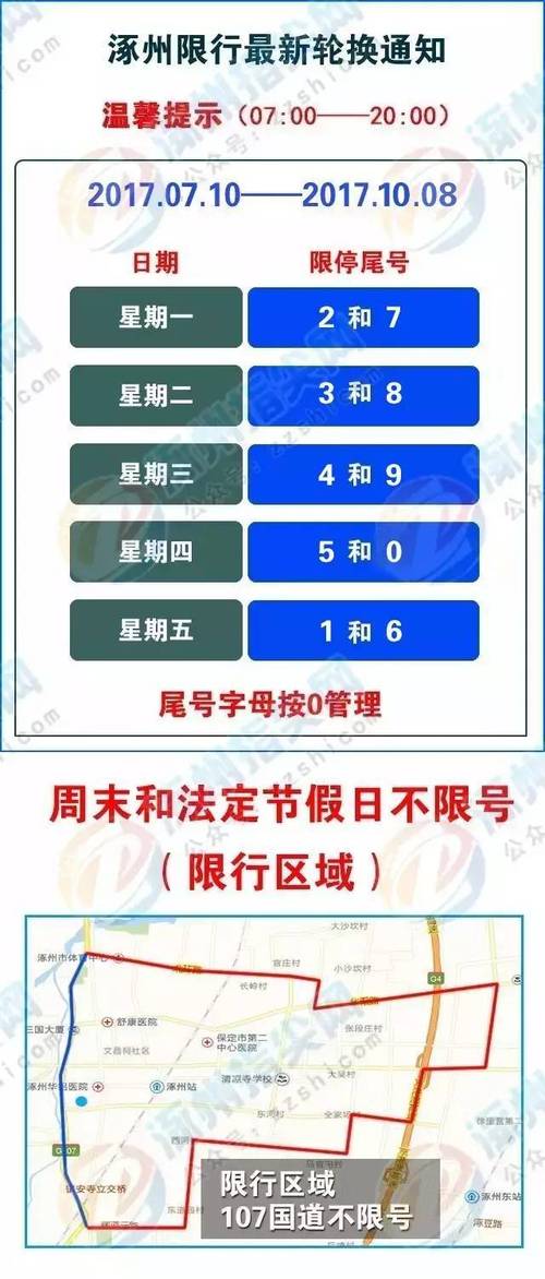 今天限号查询,今天限号查询郑州-第6张图片 今天限号查询,今天限号查询郑州-第6张图片