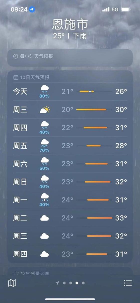 【恩施天气/恩施天气预报】-第8张图片 【恩施天气/恩施天气预报】-第8张图片
