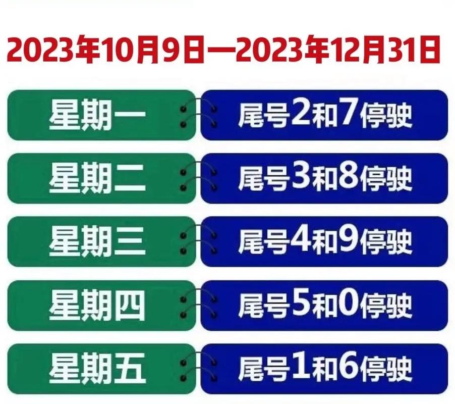 【定兴限号查询今天/2025定兴县限号查询】-第7张图片 【定兴限号查询今天/2025定兴县限号查询】-第7张图片