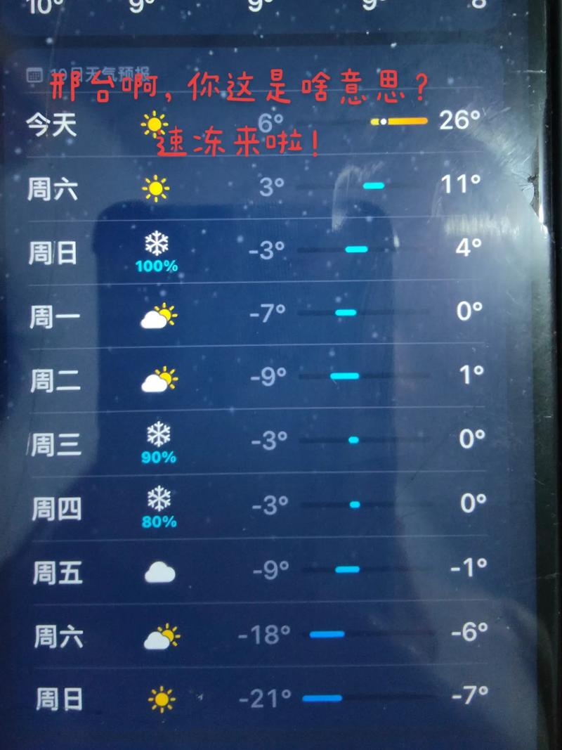 【河北邢台天气预报/河北邢台天气预报30天查询结果】-第9张图片 【河北邢台天气预报/河北邢台天气预报30天查询结果】-第9张图片