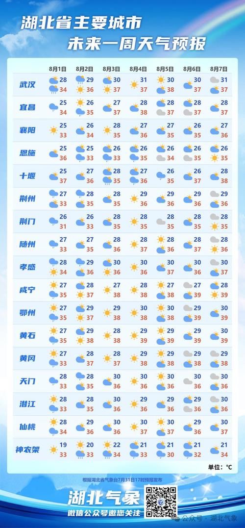 平凉天气预报/平凉天气预报一周 7天-第7张图片 平凉天气预报/平凉天气预报一周 7天-第7张图片