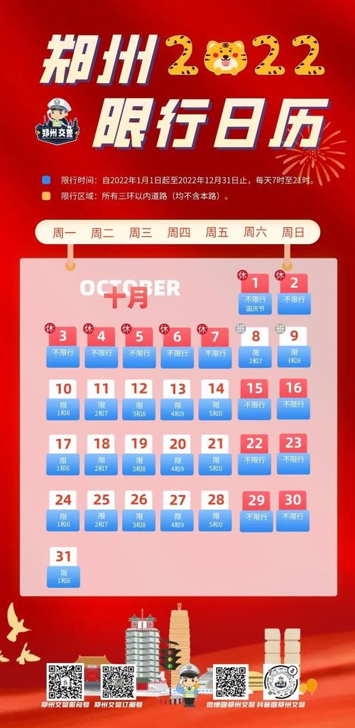 【郑州限行区域/郑州限行区域范围最新通知】-第2张图片 【郑州限行区域/郑州限行区域范围最新通知】-第2张图片