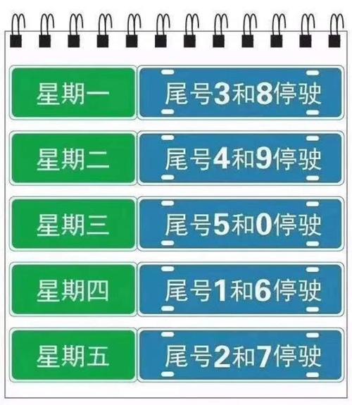 长春限号-长春限号2024最新限号时间表-第6张图片 长春限号-长春限号2024最新限号时间表-第6张图片