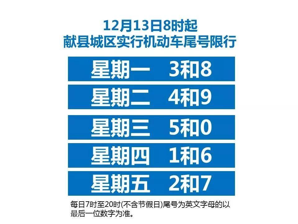 关于“沧州献县限号吗”你不知道的事-第3张图片 关于“沧州献县限号吗”你不知道的事-第3张图片
