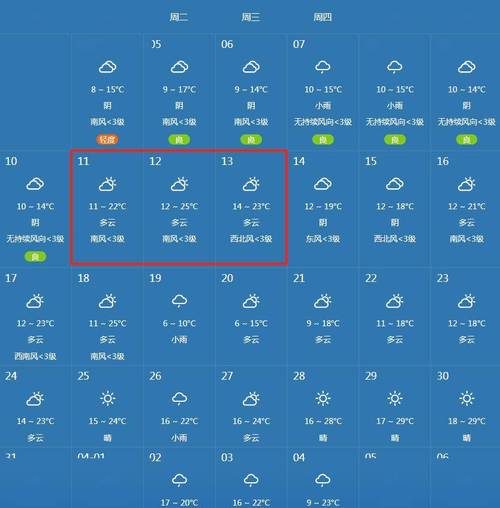 宜宾天气预报一周-宜宾天气预报15天查-第3张图片 宜宾天气预报一周-宜宾天气预报15天查-第3张图片