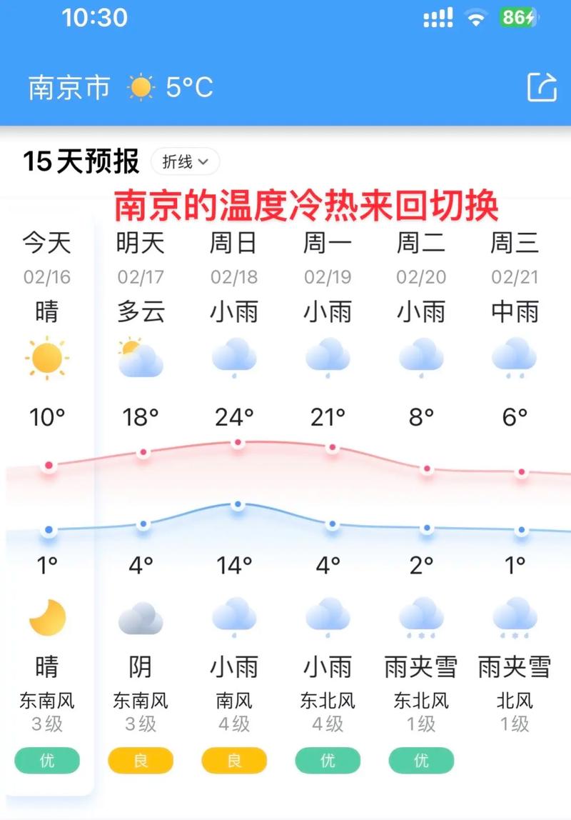 天气预报南京/天气预报南京24小时-第6张图片 天气预报南京/天气预报南京24小时-第6张图片