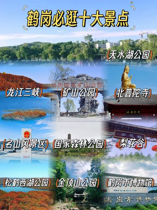 鹤岗天气/鹤岗天气预报