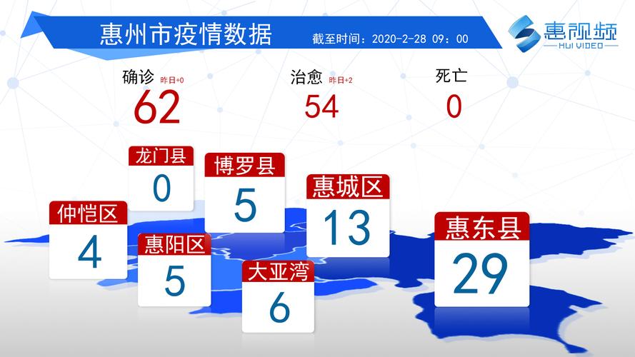 近来疫情状况-近来疫情情况数据-第3张图片 近来疫情状况-近来疫情情况数据-第3张图片