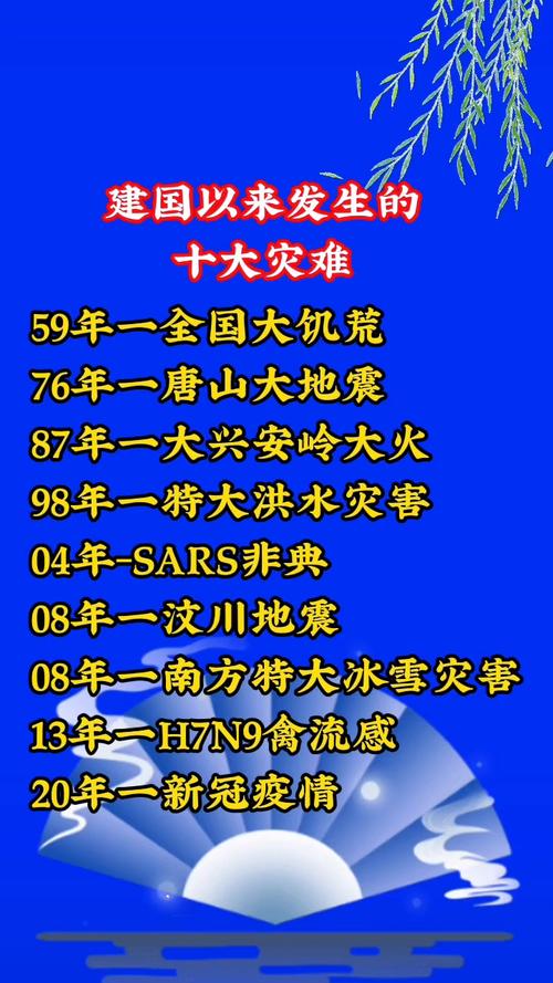 中国疫情-中国疫情解封的具体时间-第4张图片 中国疫情-中国疫情解封的具体时间-第4张图片