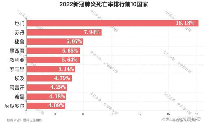 美国新冠疫情最新数据-美国新冠疫情最新数据消息-第3张图片 美国新冠疫情最新数据-美国新冠疫情最新数据消息-第3张图片