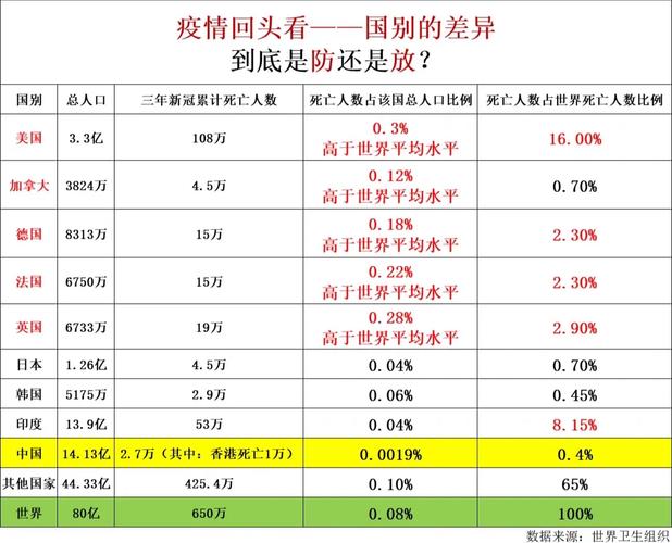 美国新冠疫情最新数据-美国新冠疫情最新数据消息-第6张图片 美国新冠疫情最新数据-美国新冠疫情最新数据消息-第6张图片