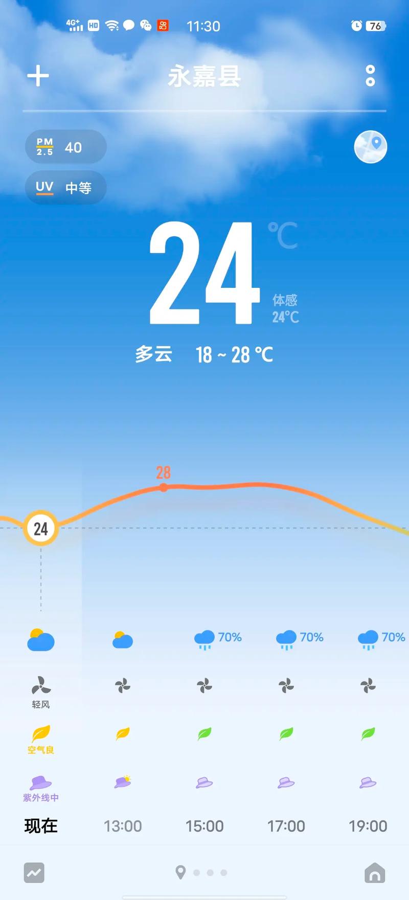 【永嘉天气/永嘉天气温州天气】-第2张图片 【永嘉天气/永嘉天气温州天气】-第2张图片