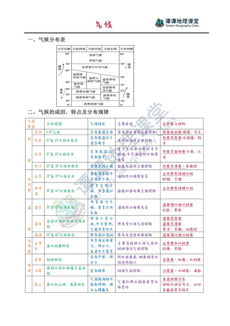 【永嘉天气/永嘉天气温州天气】-第7张图片 【永嘉天气/永嘉天气温州天气】-第7张图片