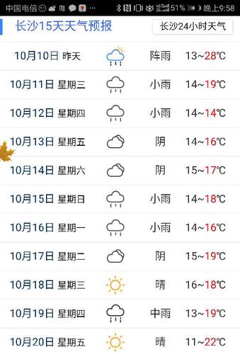 长沙天气预报查询,长沙天气预报查询30天-第2张图片 长沙天气预报查询,长沙天气预报查询30天-第2张图片