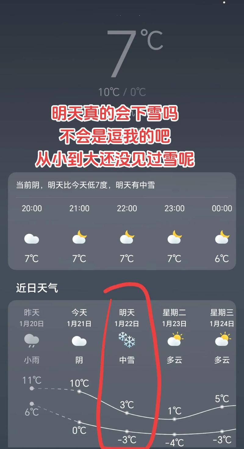 关于“大兴天气”你不知道的事-第4张图片 关于“大兴天气”你不知道的事-第4张图片