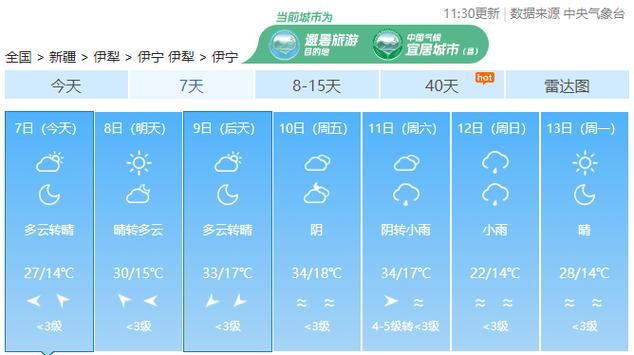 【石河子天气/石河子天气预报40天查询最新】-第9张图片 【石河子天气/石河子天气预报40天查询最新】-第9张图片