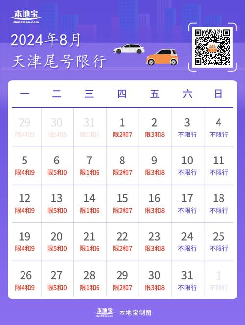 明天天津限号/明天天津限号吗-第8张图片 明天天津限号/明天天津限号吗-第8张图片