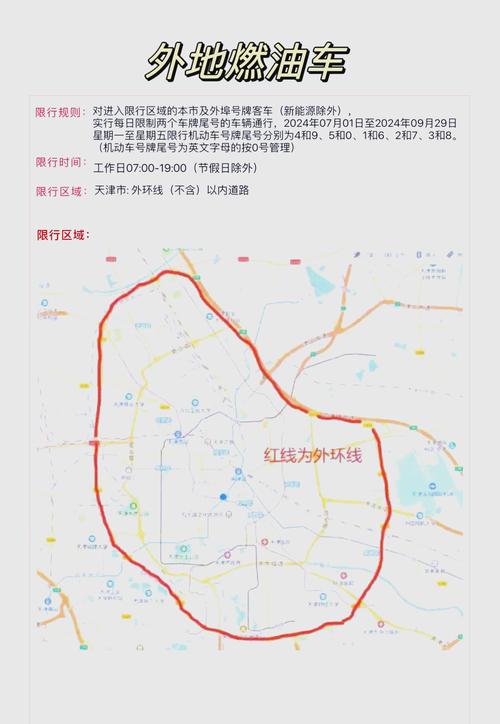 关于“明天限号几和几”你不知道的事-第2张图片 关于“明天限号几和几”你不知道的事-第2张图片