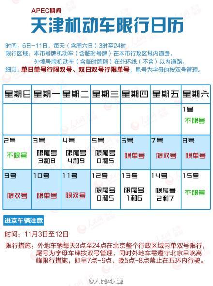 天津限号几点到几点结束-外地车去天津限号几点到几点结束-第7张图片 天津限号几点到几点结束-外地车去天津限号几点到几点结束-第7张图片