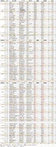 关于“西安限行摄像头”你不知道的事-第6张图片 关于“西安限行摄像头”你不知道的事-第6张图片