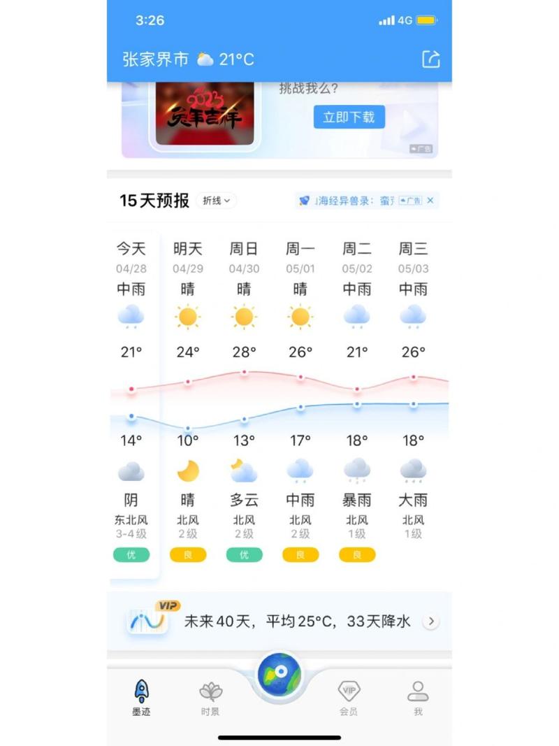 张家界天气15天查询,张家界山上冷吗-第4张图片 张家界天气15天查询,张家界山上冷吗-第4张图片