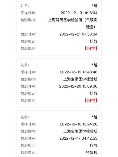 今天上海疫情-今天疫情速报上海-第2张图片 今天上海疫情-今天疫情速报上海-第2张图片