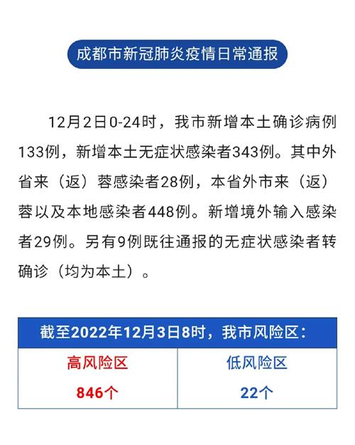 关于“疫情反弹了吗”你不知道的事-第5张图片 关于“疫情反弹了吗”你不知道的事-第5张图片