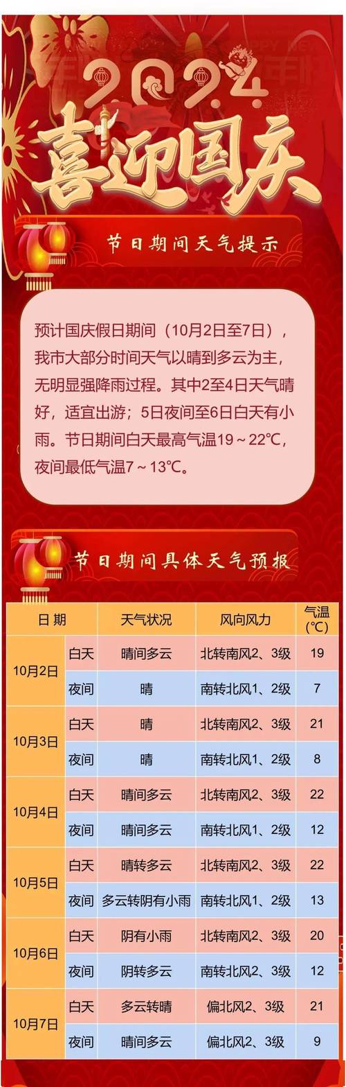渠县天气预报-渠县天气预报15天当地天气查询表-第4张图片 渠县天气预报-渠县天气预报15天当地天气查询表-第4张图片